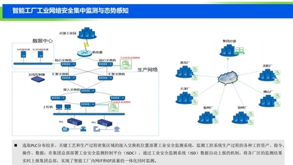 2019中国工业互联网安全态势报告发布，揭示关键安全挑战与应对策略