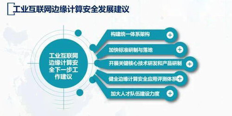 边缘计算时代下的互联网安全服务新范式